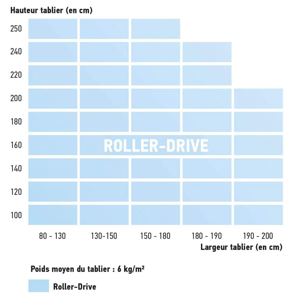 Somfy 2401062 4 Somfy 2401062 – Image 2