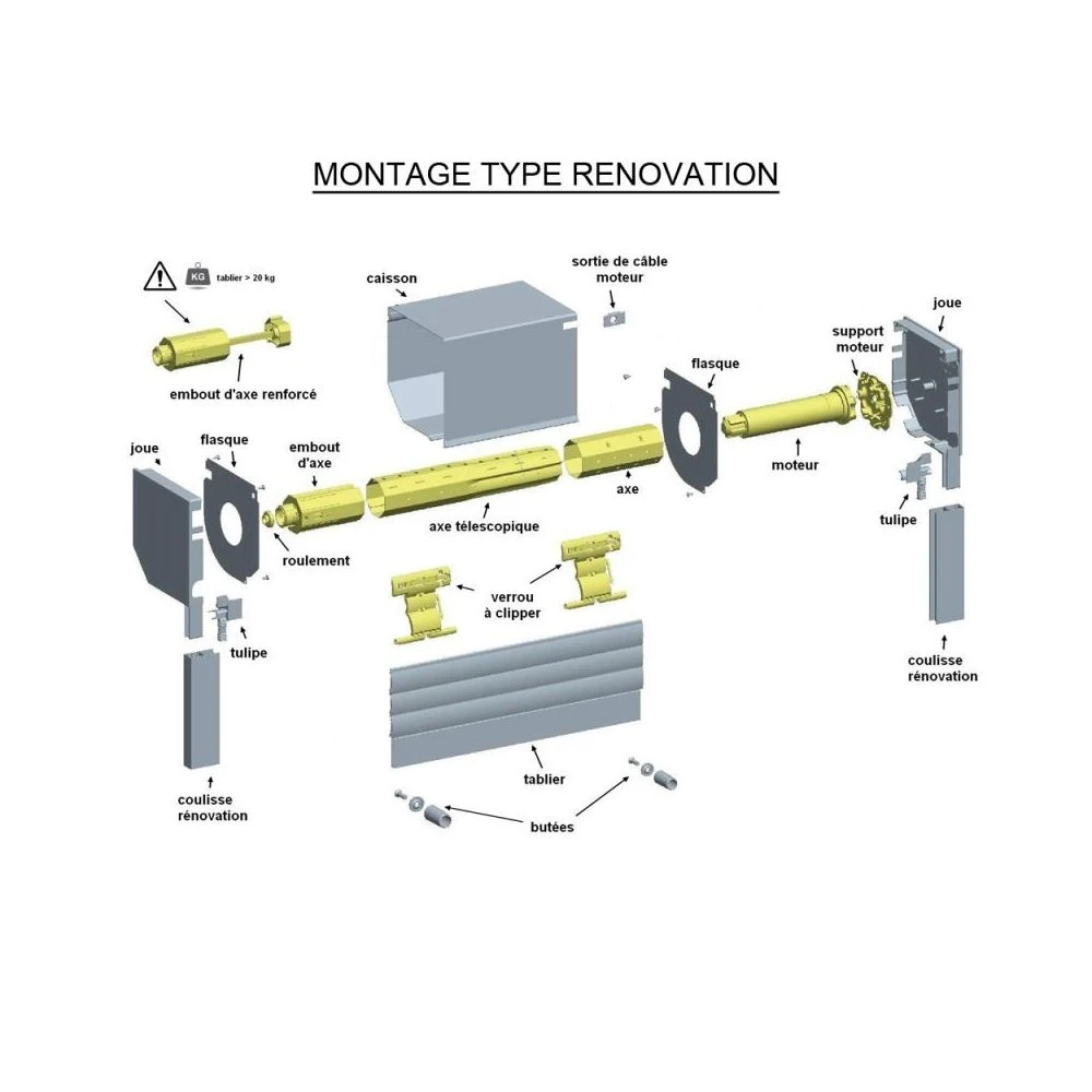 Slid'Up By Mantion Kit De Motorisation Radio Pour Volet Roulant 20 Kg - 10 Nm â Image 3