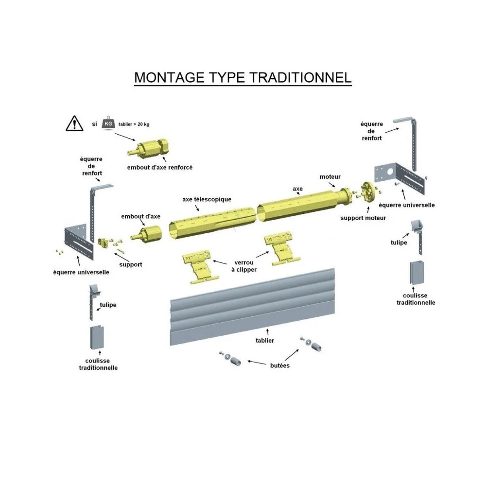 Slid'Up By Mantion Kit De Motorisation Radio Pour Volet Roulant 20 Kg - 10 Nm â Image 2