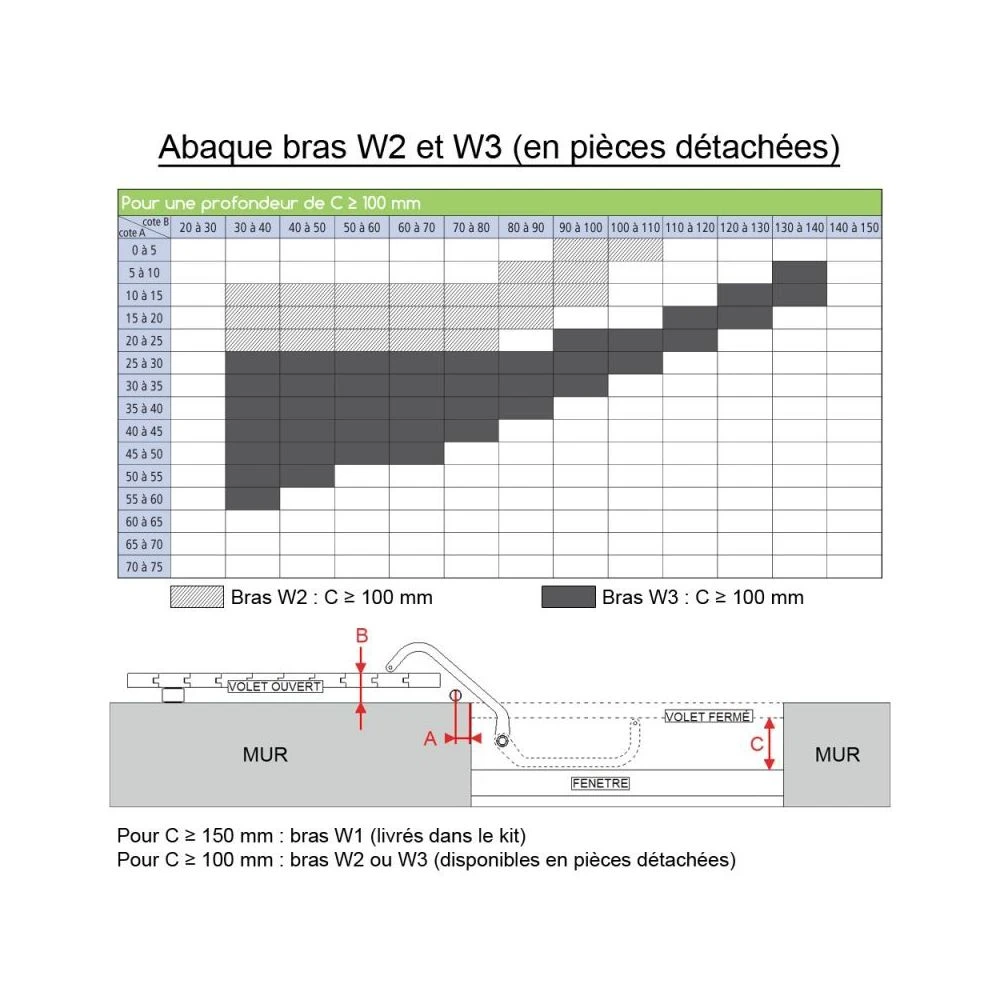 Slid'Up By Mantion Kit Bras W3 Gauche WINEO Blanc RAL 9010 – Image 3