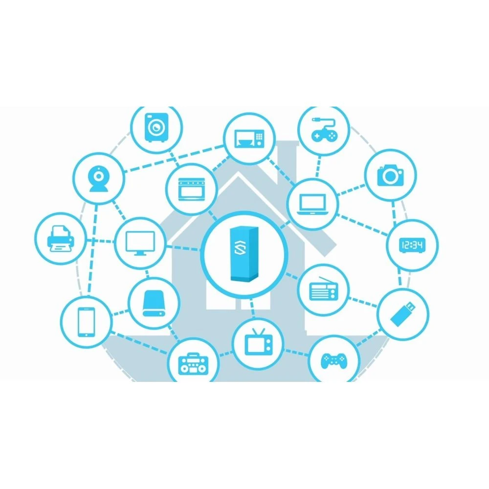 F-Secure SENSE – Image 2