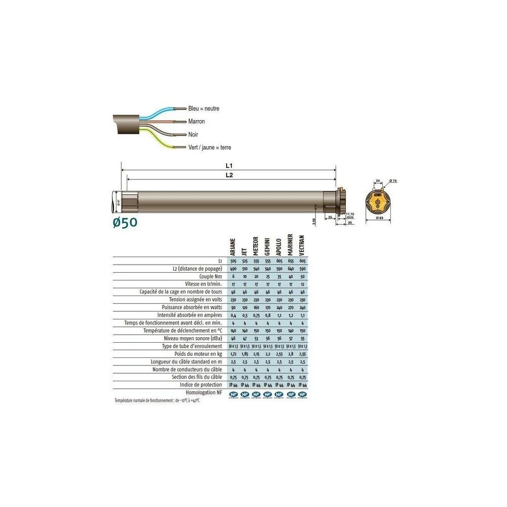 Moteur 230V/50Hz LT50 METEOR 20/17 Somfy â Image 2