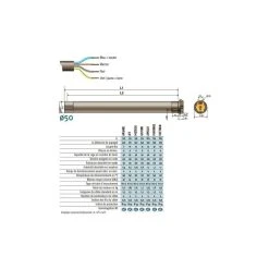 Moteur 230V/50Hz LT50 METEOR 20/17 Somfy