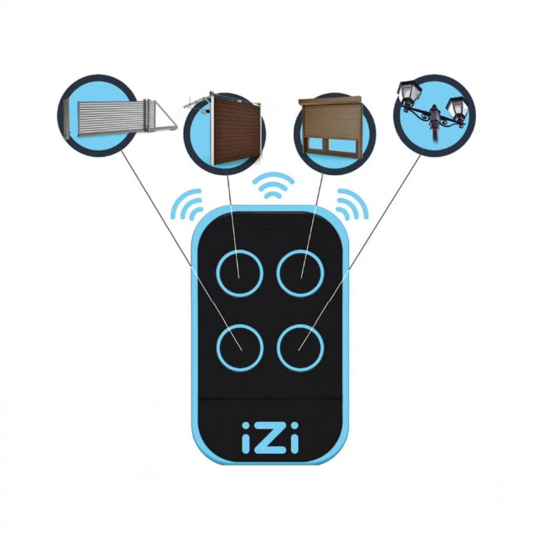 Home Equipement Télécommande Universelle Pour Automatismes ( Portail, Porte De Garag... 3 Home Equipement Télécommande Universelle Pour Automatismes ( Portail, Porte De Garag...